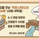 수앤탐브릿지두정학원