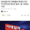 [속보] 민주당, 검찰 특활비, 특수경비 587억 전액삭감 통과 이미지