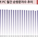 아웃스탠딩 이미지
