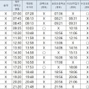 제주버스터미널 (한국병원방면) 이미지