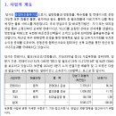 상산종합기업 이미지
