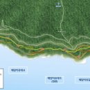 치유의 방 이미지