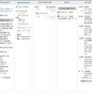 토평마을회관 이미지