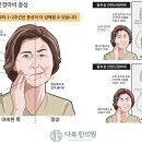 만복한의원 이미지