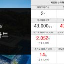 태평양부동산중개 주식회사 이미지