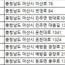 아산렌트카㈜ 이미지