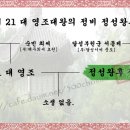 정성왕후 서씨[貞聖王后 徐氏] - 조선 제 21 대 영조대왕의 정비[正妃] 이미지