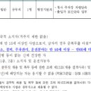 강서수도사업소