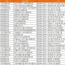 칠금2길 이미지