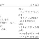 (04월 30일 마감) 현대로템(주) - 부문별 수시채용[기술영업] 이미지