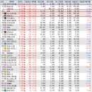 에스유엔지니어링