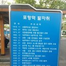 나의 포항 문화유산 답사기 이미지