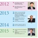 KBS미디어 노동조합 이미지