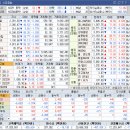 제이앤더블유 주식회사(J&W Inc.) | 2022년 6월 20일 월요일 상한가 및 특징주