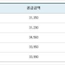 (주)대영종합산업 이미지