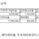 메디존 이미지