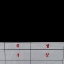 청담아카데미영어학원