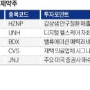 (주)바이오포스트 이미지