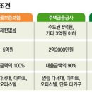 한국투자경매 공인중개사사무소 이미지