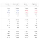 ㈜파버나인 티스토리