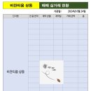 라일락부동산공인중개사사무소 이미지