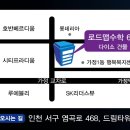 루원로드맵수학학원