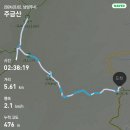 주금산 등산로 화장실 이미지