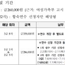 ★ 2016년 청소년상담사 하반기 연수신청 안내 (6~11) 이미지