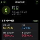 호사다마
