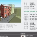 비움비건축사사무소 이미지