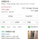 제물포스마트타운(상수도사업본부) | 지하철 1호선 도화역 역세권 아파트