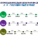 트레비앙 이미지