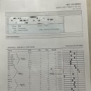 9월의소원동물병원