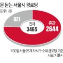 경우경로당 이미지