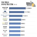 한진화학(주)노동조합 | 경제 뉴스 줍줍해왔어요🧺 | 오늘의 5픽 (2026.03.27 금요일)