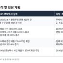 시드원커뮤니케이션스