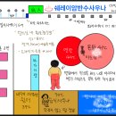 쉐레이 암반수사우나 이미지