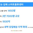 김해물류센터