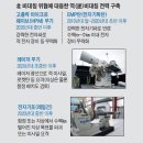 [긴급제안] 북한의 핵과 미사일, 대응 수단은 EMP 폭탄 뿐 // 국가안보 무기정보 / 이미지