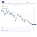 주식회사 지앤디 이미지