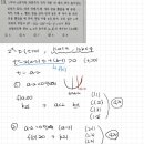 부흥고등학교 이미지