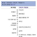 혜인한의원 네이버블로그