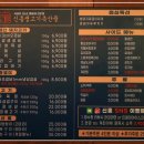 신흥생고기 - 강동구 양재대로89길 16 | 신흥생고기