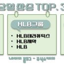 대원석유상사 네이버블로그