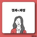 건강보험공단 | 국민건강보험공단 요양직 면접 최종 합격 후기