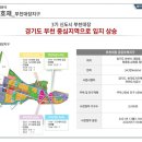 월드메르디앙 소사 이미지