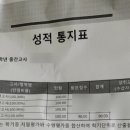 상원중학교 이미지