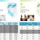 건우약국 네이버블로그