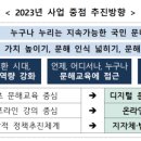 디지털 직업생활문해 이미지