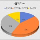 분당-18 이미지